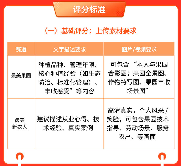http://st-static1.chinamiddle.com/forums/2025/11/03/17621647437005.png