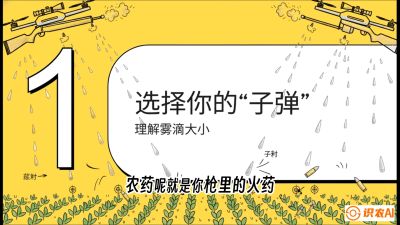 第1节：无人机打药总&ldquo;白干&rdquo;？&mdash;&mdash;搞懂雾滴与天气的关系，课程：《无人机植保搞钱必修课：从&ldquo;瞎飞&rdquo;到&ldquo;懂行&rdquo;的6步进阶》