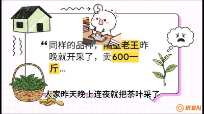 第01节（抢早篇）：与老天爷抢饭吃：如何利用&ldquo;温差阈值&rdquo;让头采茶提前5天上市？，课程：《茶金时代：从&ldquo;看天吃饭&rdquo;到&ldquo;精准控局&rdquo;的茶叶高产提质实战课》