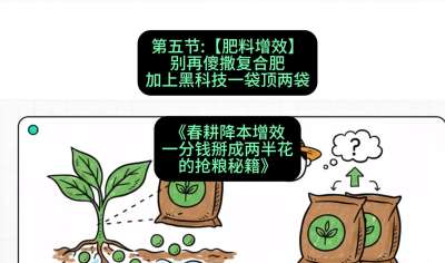 第五节：【肥料增效】别再傻撒复合肥，加上&ldquo;黑科技&rdquo;一袋顶两袋